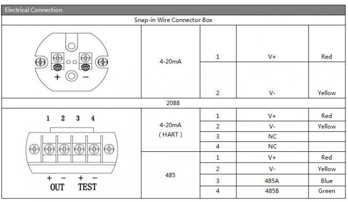 Transmetteur de pression de diaphragme à décharge stable SS304 Capteur de pression de haute précision 1